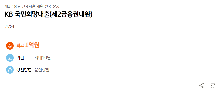 KB 국민희망대출