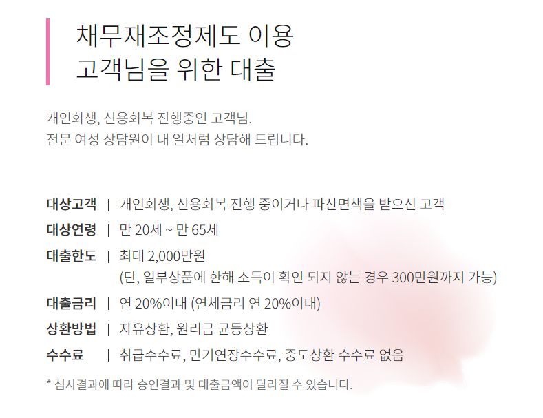 밀리언캐쉬대부 회생 파산 신용회복대출