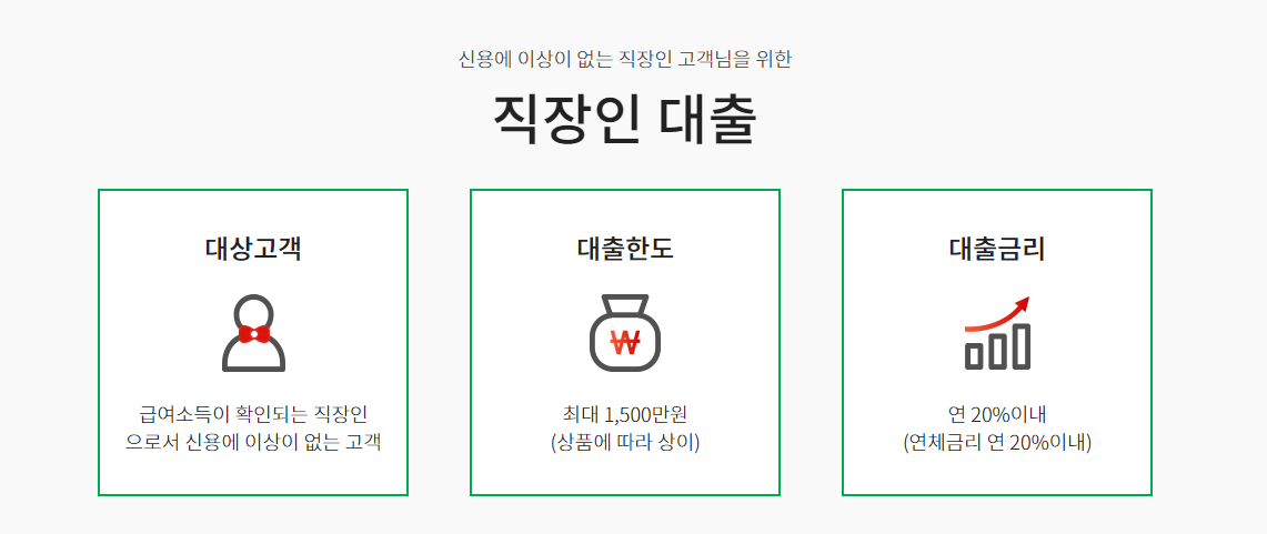 유아이크레디트대부 직장인 대출