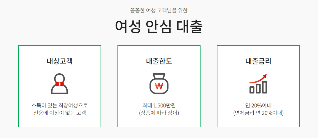 유아이크레디트대부 여성 안심 대출