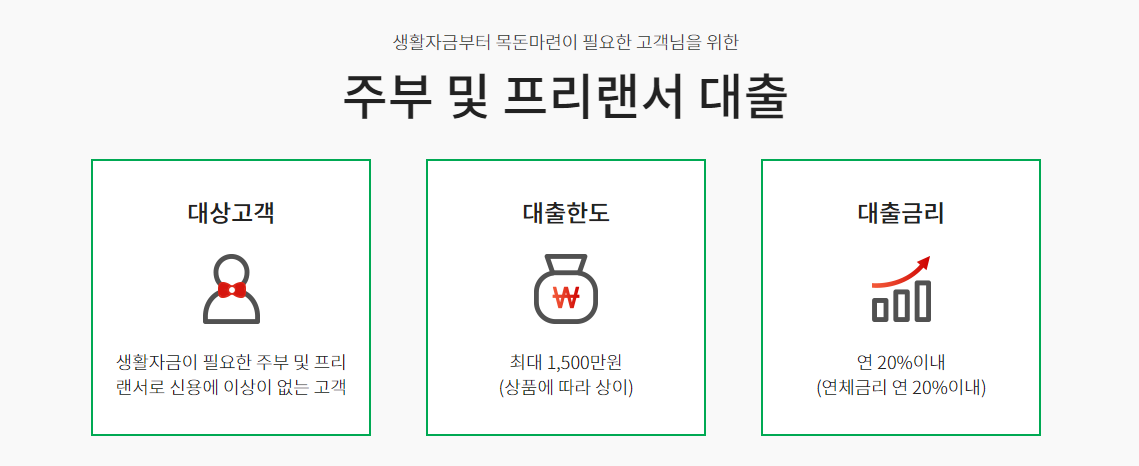 유아이크레디트대부 주부 및 프리랜서 대출