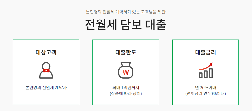 유아이크레디트대부 전월세 담보 대출