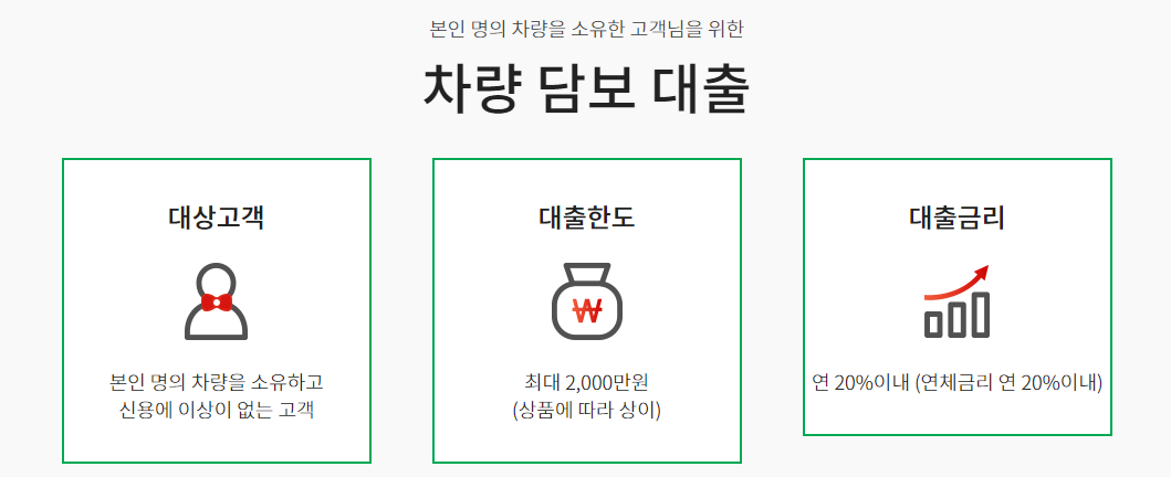 유아이크레디트대부 차량 담보 대출