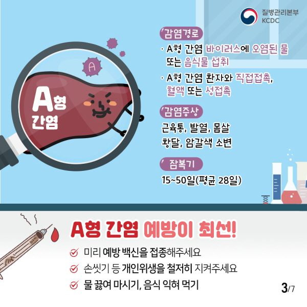 보건소 A형 간염 예방접종 비용