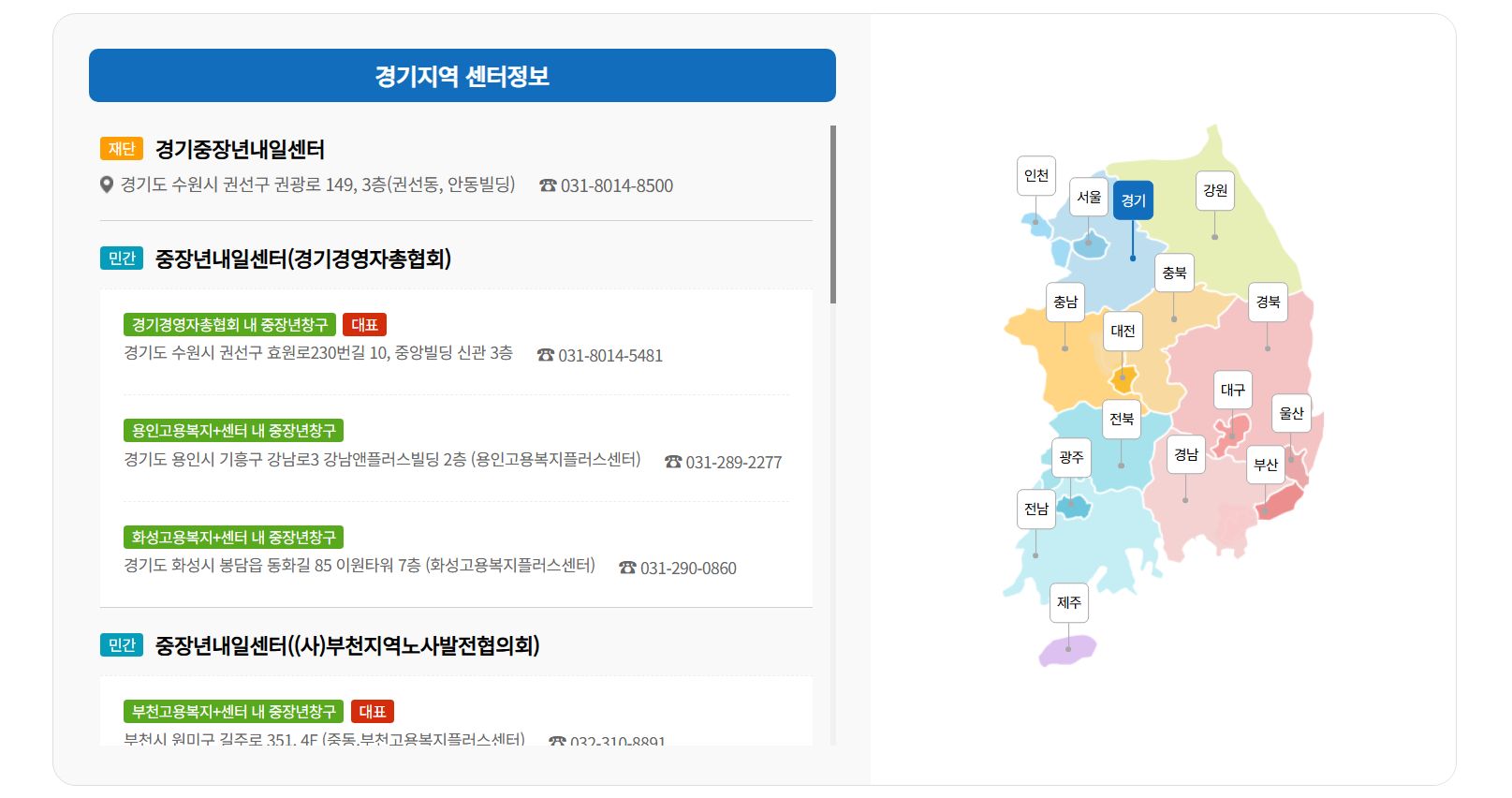 경기 중장년내일센터 대상 내용 채용