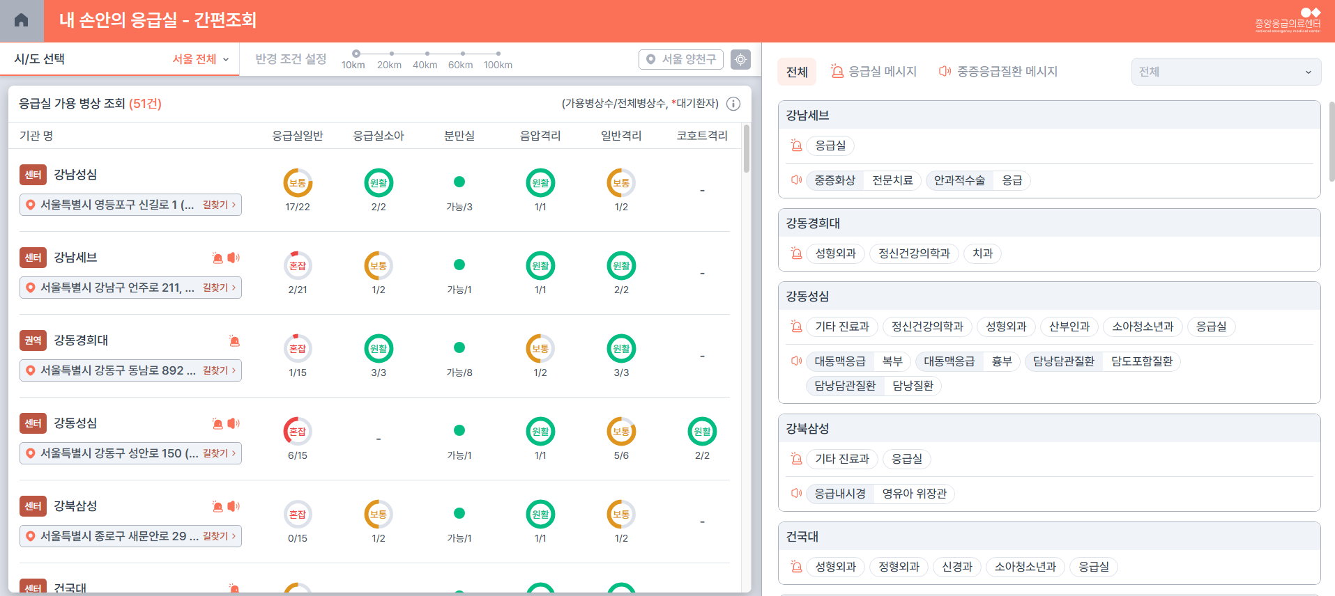 일요일, 24시 내과 응급실 찾기
