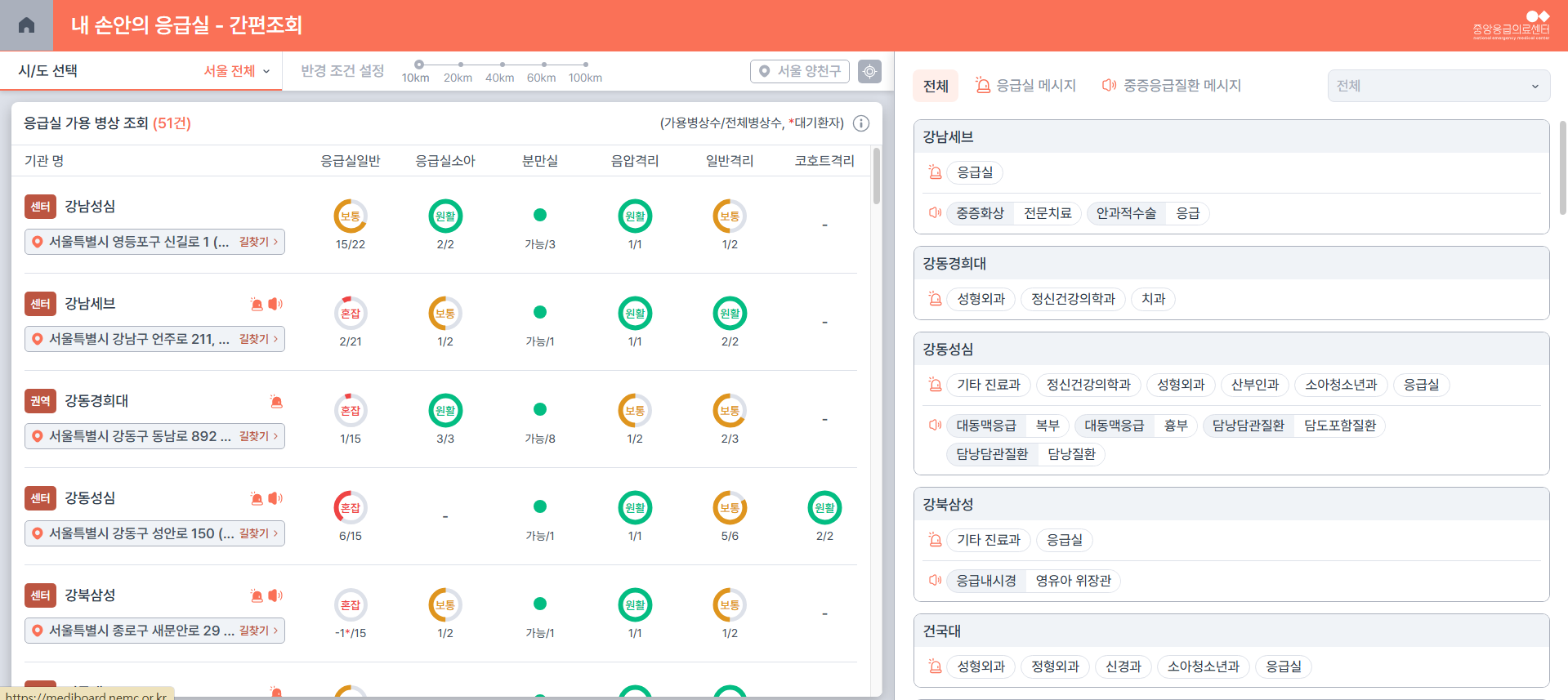 일요일, 24시 성형외과 응급실 찾기
