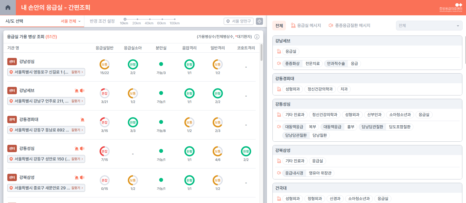 일요일, 24시 정형외과 응급실 찾기
