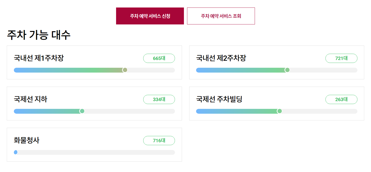 김포공항 주차장 요금 실시간 현황