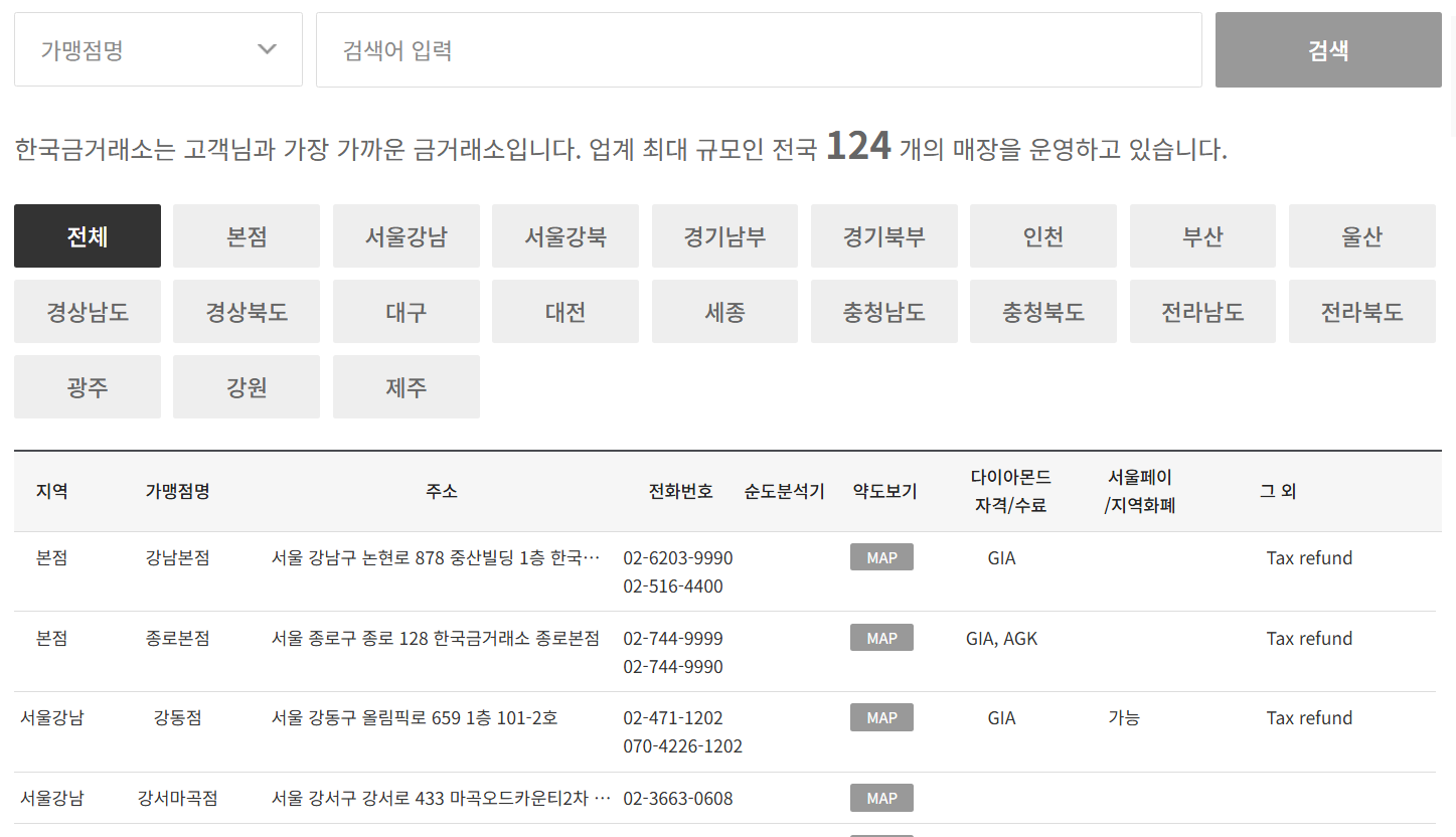 한국 금거래소 위치 매장 개장시간
