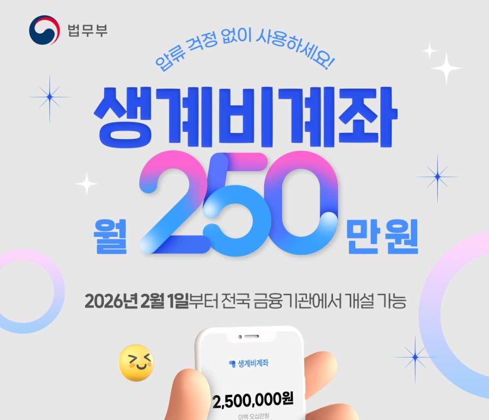 전국민 생계비계좌 은행 개설 체크카드 만드는 방법 발급 방법
